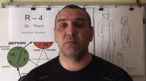 Недержание мочи у детей!