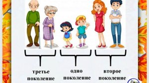 Моя родословная