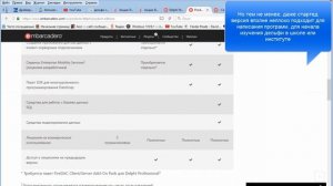 Delphi 10.1 Berlin Starter + C++ Builder 10.1 Berlin Starter Бесплатно