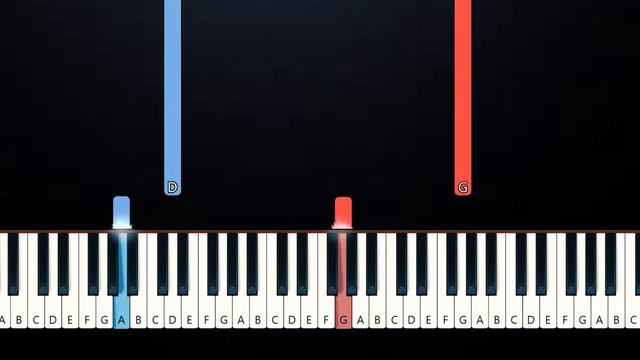 MIKA - Grace Kelly (SLOW EASY PIANO TUTORIAL) смотреть онлайн