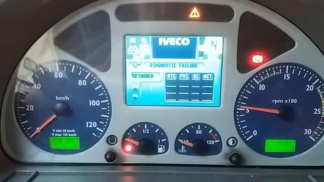 Ивеко стралис 2005г смотреть онлайн