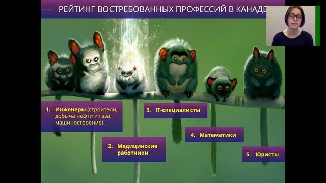 Как поступить в вузы Канады? Вебинар Minder Education смотреть онлайн