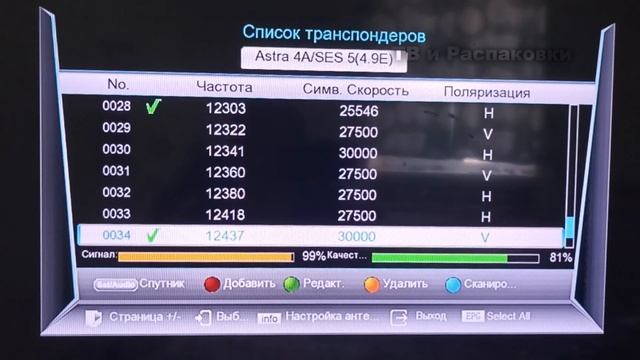 Какие каналы можно смотреть бесплатно со спутника летом 2022 года. Сканируем спутниковые частоты