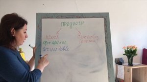 ПРЕДЛОГИ ВО ФРАНЦУЗСКОМ ЯЗЫКЕ : общая теория