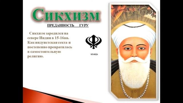 Религии мира