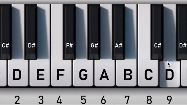 USSR National Anthem Cover On YouTube Piano смотреть онлайн