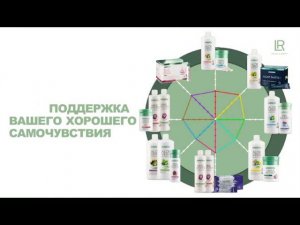 LR : как начинать приём продукции ЛР. Ответы на вопросы и рекомендации.
