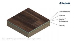 LVT: Use SureStart Underlayment with Glue-Down Flooring || Tarkett Home