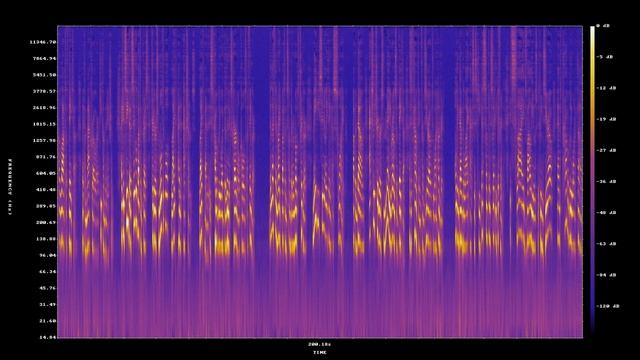 Programming A Remote Controlled Portable Raspberry Pi Audio Player смотреть онлайн