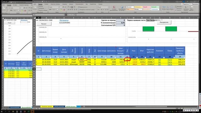 Журнал сделок. Таблица сделок. Обновление 2021/08/16 смотреть онлайн