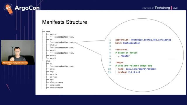 ArgoCon '21 - Argo CD Production Best Practices (Alexander Matyushentsev) смотреть онлайн