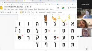 Пробный урок иврит для детей репатриантов 1-2 класс с нуля