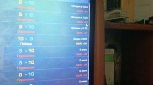 КАК СДЕЛАТЬ 2 КНОПКУ БРОСКА ГРАНАТЫ В ОБНОВЛЕНИЕ 0.29.1! Standoff | СТЕНДОФФ 2