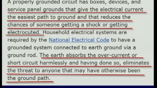 Grounding - Safety Fundamentals (1hr:13min:19sec) смотреть онлайн