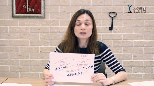 Маркетинговые исследования. Урок эффективного маркетинга № 2 смотреть онлайн