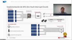 EFERGÍA Academy / Webinar: Inversores Huawei de 20 a 40 kW M2/M3