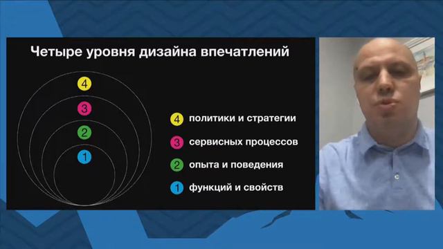 Дискуссия «Креативные индустрии Камчатки: пространства и возможности»