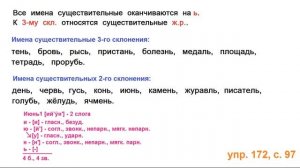 ГДЗ РУССКИЙ ЯЗЫК УПРАЖНЕНИЕ.172 КЛАСС 4 КАНАКИНА ЧАСТЬ 1