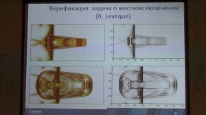 Хохлов Н.И. 'Лаборатория прикладной вычислительной геофизики'