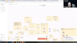 Воркшоп: ChatGPT и чат-боты. Как сделать визитку для вашего бизнеса, используя ИИ