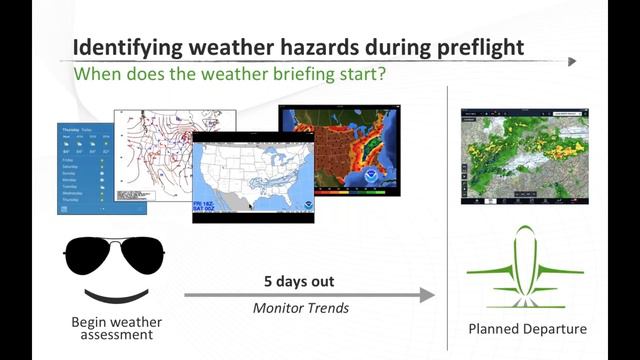 Weather strategy for pilots: improve your preflight and inflight decision making смотреть онлайн