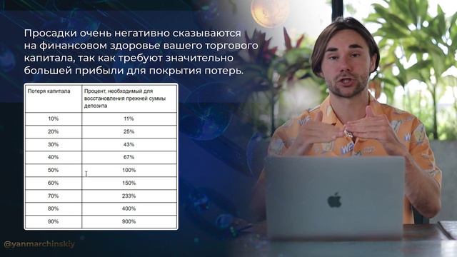 4.1. Управление рисками.
