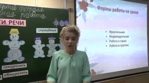 Начальные классы, русский язык 3 класс. Самоанализ открытого урока Елкиной Дарии Николаевны