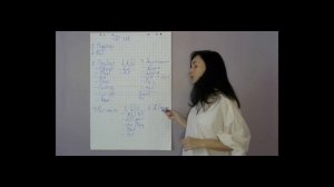 HR менеджер и подбор персонала. Что делает hr менеджер для развития компании? Работа HR.