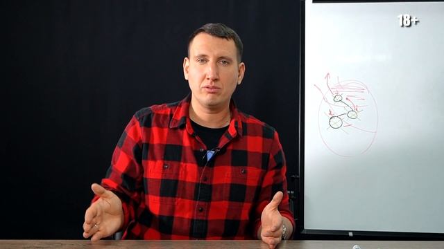 Как выстроить доверительные отношения? смотреть онлайн