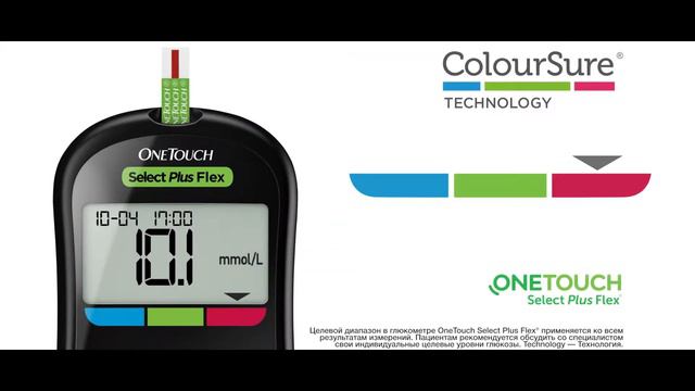 One Touch Select Plus 30s смотреть онлайн