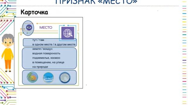 Объяснялки место смотреть онлайн