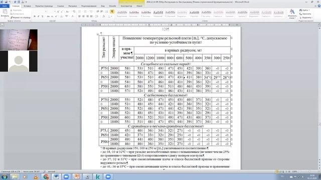 ПЗ Расчёт по условию устойчивости, определение расчётного интервала закрепления бесстыкового пути