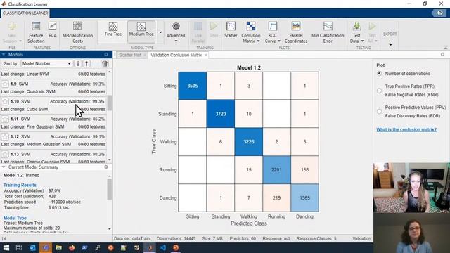 Machine Learning Basics | MATLAB's Best Model смотреть онлайн