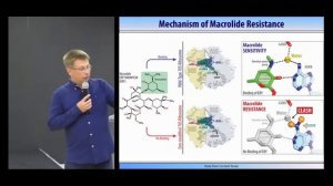 #NetGenerationMedicine - Юрий Поликанов