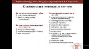 Классификация дефектов зубных рядов по Кеннеди. Мостовидные протезы. Лекция от 04.12.2020