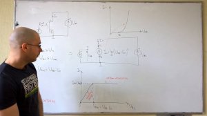 Тема 5.4. Режим насичення польового МДН транзистора з індукованим n-каналом.