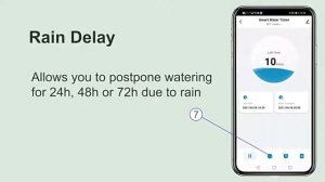 Умный таймер для полива сада◽️ Smart timer for watering the garden