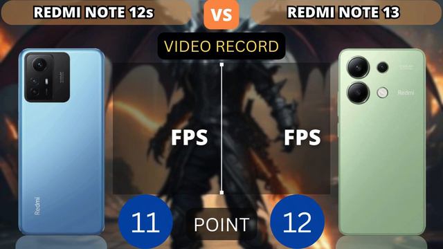 Redmi Note 12s vs Redmi Note 13 | Who is Better? | PHONE COMPARISON смотреть онлайн