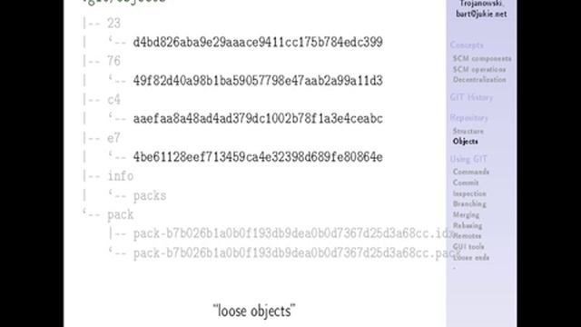 2009.04.24 Wireless Mobile Tech@FJU CSIE - 4 : SCM, Git, GitHub смотреть онлайн