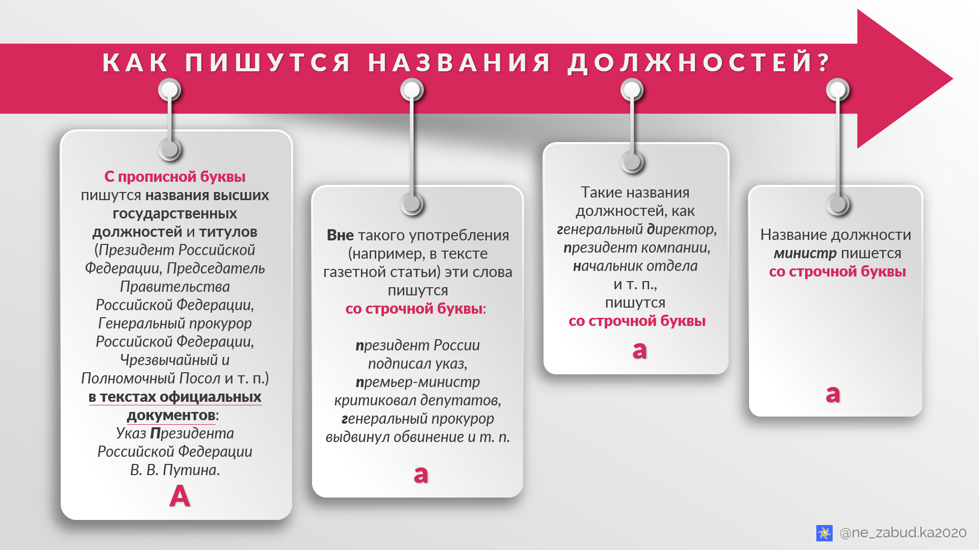 генеральный директор или Генеральный Директор? Как пишутся названия должностей?