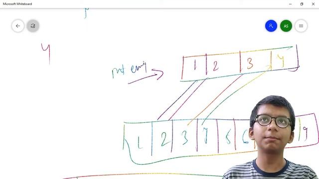 Time Complexity of Stack Using Arrays With Modification || DSA
