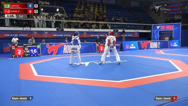 Para - August 30 Finals Paris 2023 World Para Taekwondo Grand Prix смотреть онлайн