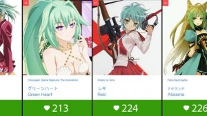 Top 100 Anime Girls With Green Hair