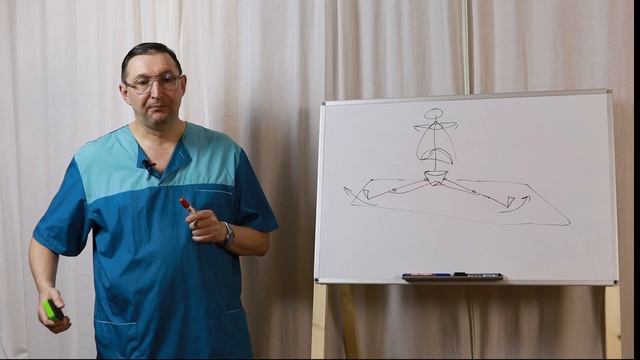 Варус или ноги колесом.как исправить самостоятельно.