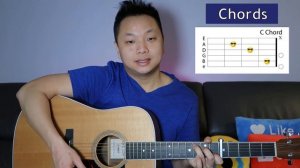 White Flag - Dido Guitar Tutorial