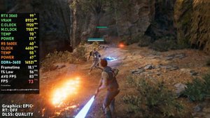 RTX 3060 + Ryzen 5 5600X in 2024 | Test in 25 Games
