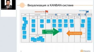 Управление рабочим процессом команды разработки через метрики