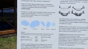 Озеро Линёво. Одно из пяти таинственных озёр.