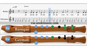 Как играть на блокфлейте песню из к/ф Титаник ноты для блокфлейты zan.urokimusic.com