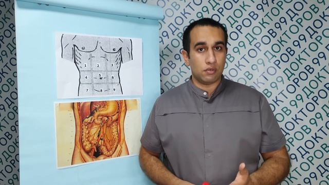 Как понять, что у вас аппендицит, и что делать  / 99doc смотреть онлайн
